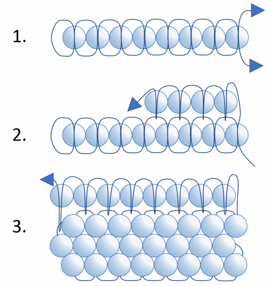 Кирпичное плетение
